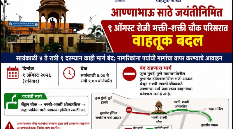 आण्णाभाऊ साठे जयंतीनिमित्त १ ऑगस्ट रोजी भक्ती-शक्ती चौक परिसरात वाहतूक बदल
